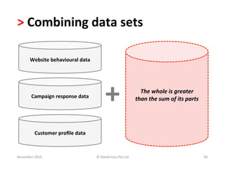 >	
  Combining	
  data	
  sets	
  	
  

         Website	
  behavioural	
  data	
  




           Campaign	
  response	
  data	
  
                                                      +	
                            The	
  whole	
  is	
  greater	
  	
  
                                                                                   than	
  the	
  sum	
  of	
  its	
  parts	
  




             Customer	
  proﬁle	
  data	
  



November	
  2010	
                            ©	
  Datalicious	
  Pty	
  Ltd	
                                                    85	
  
 
