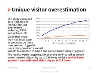 >	
  Unique	
  visitor	
  overes.ma.on	
  	
  
The	
  study	
  examined	
  	
  
data	
  from	
  two	
  of	
  	
  
the	
  UK’s	
  busiest	
  	
  
ecommerce	
  	
  
websites,	
  ASDA	
  
and	
  William	
  Hill.	
  	
  
Given	
  that	
  more	
  	
  
than	
  half	
  of	
  all	
  page	
  	
  
impressions	
  on	
  these	
  	
  
sites	
  are	
  from	
  logged-­‐in	
  	
  
users,	
  they	
  provided	
  a	
  robust	
  	
  
sample	
  to	
  compare	
  IP-­‐based	
  and	
  cookie-­‐based	
  analysis	
  against.	
  
The	
  results	
  were	
  staggering,	
  for	
  example	
  an	
  IP-­‐based	
  approach	
  
overes-mated	
  visitors	
  by	
  up	
  to	
  7.6	
  -mes	
  whilst	
  a	
  cookie-­‐based	
  
approach	
  overes.mated	
  visitors	
  by	
  up	
  to	
  2.3	
  .mes.	
  
	
  
November	
  2010	
                         ©	
  Datalicious	
  Pty	
  Ltd	
                      87	
  

                                       Source:	
  White	
  Paper,	
  RedEye,	
  2007	
  
 