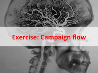 Exercise:	
  Campaign	
  ﬂow	
  


November	
  2010	
     ©	
  Datalicious	
  Pty	
  Ltd	
     9	
  
 