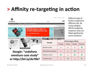 >	
  Aﬃnity	
  re-­‐targe.ng	
  in	
  ac.on	
  	
  
                                                                                                        Diﬀerent	
  type	
  of	
  	
  
                                                                                                        visitors	
  respond	
  to	
  	
  
                                                                                                        diﬀerent	
  ads.	
  By	
  
                                                                                                        using	
  category	
  
                                                                                                        aﬃnity	
  targe-ng,	
  	
  
                                                                                                        response	
  rates	
  are	
  	
  
                                                                                                        lioed	
  signiﬁcantly	
  	
  
                                                                                                        across	
  products.	
  

                                                                                             CTR	
  By	
  Category	
  Aﬃnity	
  
                                                        Message	
  
                                                                               Postpay	
        Prepay	
         Broadb.	
         Business	
  

                                              Blackberry	
  Bold	
                 -                -                -                +
       Google:	
  “vodafone	
                 5GB	
  Mobile	
  Broadband	
         -                -               +                  -
      omniture	
  case	
  study”	
  	
        Blackberry	
  Storm	
               +                 -               +                 +
     or	
  hKp://bit.ly/de70b7	
              12	
  Month	
  Caps	
                -               +                 -                +

November	
  2010	
                     ©	
  Datalicious	
  Pty	
  Ltd	
                                                                       98	
  
 