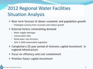 2012 Regional Water Facilities
Situation Analysis
 Near term forecast of slower economic and population growth
  • Prolonged recovery from recession and modest growth

 External factors constraining demand
  • Water supply shortages
  • Conservation ethic
  • Retail water rate increases
  • 20% X 2020 conservation legislation

 Completed a 20 year period of intensive capital investment in
  regional infrastructure
 Focus on efficiency and cost containment
 Prioritize future capital investment


                                                              4
 