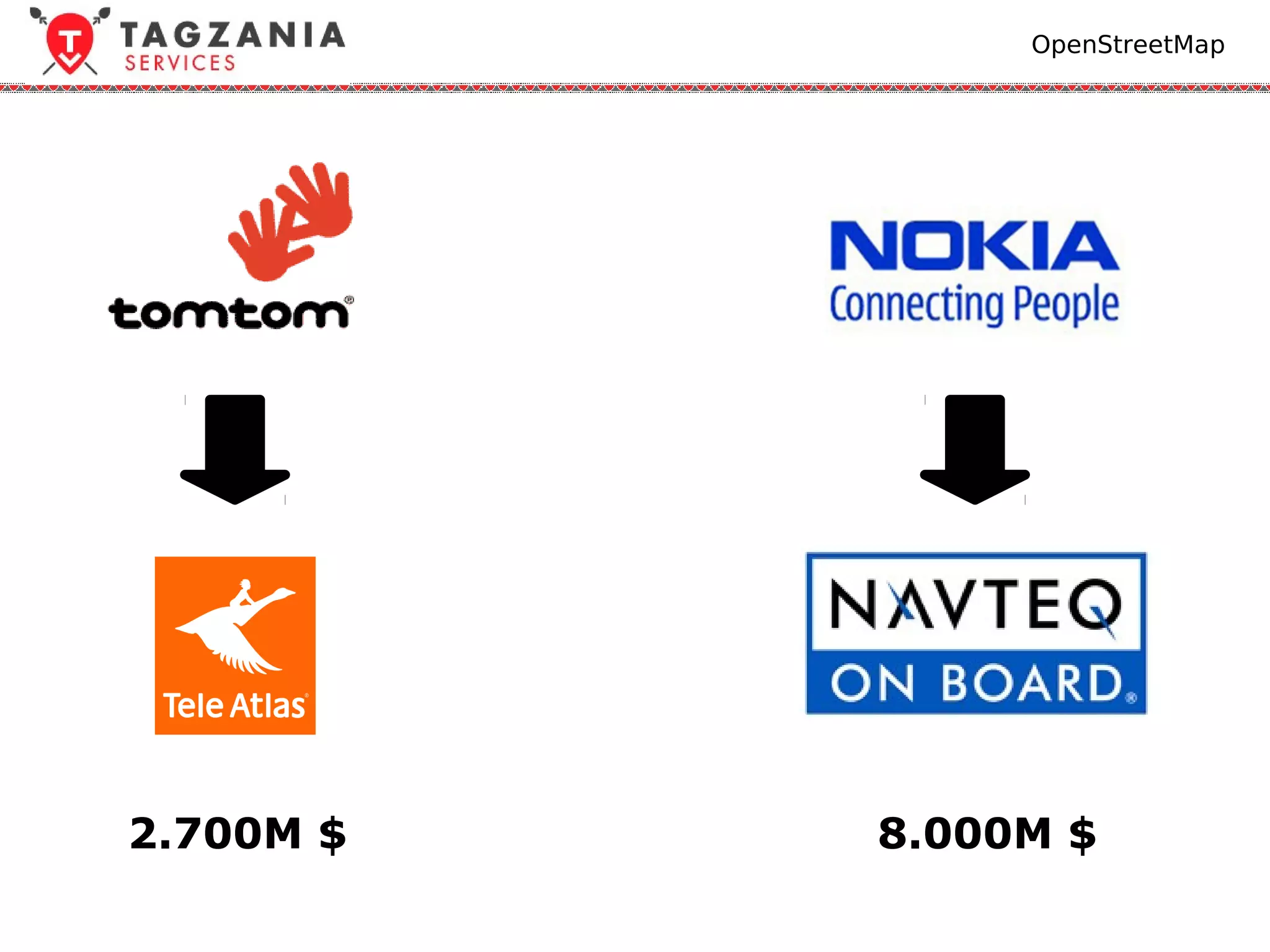 OpenStreetMap




2.700M $   8.000M $
 