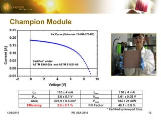 Raw materialsOPV Technology411/29/2010PE USA 2010