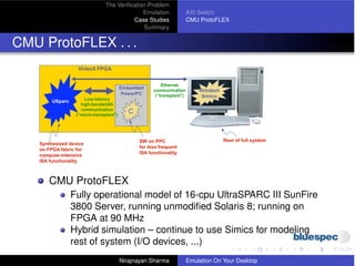 Emulation on Your Desktop | PPT