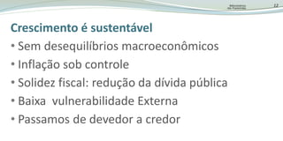Desemprego: menor da série histórica10Crescimento do créditoEm R$ bilhões, em valores nominais sendo totais em % do PIBFonte: Banco CentralElaboração:  Ministério da Fazenda