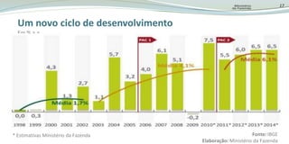 BaixavulnerabilidadeExterna