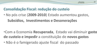 Passamos de devedor a credor13Decomposição da Inflação IGP-DI*Em % a.m.Fonte: FGVElaboração:  Ministério da Fazenda* Contribuição de itens selecionados para a variação do IGP-DI no mês