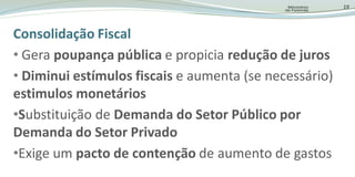 14Consolidação fiscal em direção ao superávit nominalResultados fiscais – superávit primário e superávit/déficit nominalEm % do PIBFonte: Banco CentralElaboração:  Ministério da Fazenda* Estimativas Ministério da Fazenda