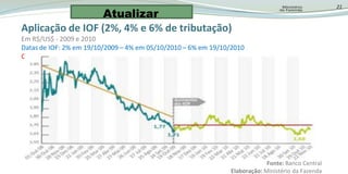 16DESAFIOS DO NOVO GOVERNO:Manter crescimento sustentável: apesar das condições adversas