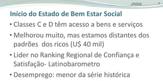 9Início do Estado de BemEstar SocialClasses C e D têm acesso a bens e serviços