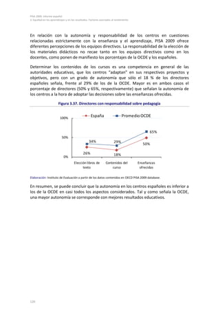 PISA 2009. Informe español
3. Equidad en los aprendizajes y en los resultados. Factores asociados al rendimiento




En relación con la autonomía y responsabilidad de los centros en cuestiones
relacionadas estrictamente con la enseñanza y el aprendizaje, PISA 2009 ofrece
diferentes percepciones de los equipos directivos. La responsabilidad de la elección de
los materiales didácticos no recae tanto en los equipos directivos como en los
docentes, como ponen de manifiesto los porcentajes de la OCDE y los españoles.

Determinar los contenidos de los cursos es una competencia en general de las
autoridades educativas, que los centros “adaptan” en sus respectivos proyectos y
objetivos, pero con un grado de autonomía que sólo el 18 % de los directores
españoles señala, frente al 29% de los de la OCDE. Mayor es en ambos casos el
porcentaje de directores (50% y 65%, respectivamente) que señalan la autonomía de
los centros a la hora de adoptar las decisiones sobre las enseñanzas ofrecidas.

                        Figura 3.37. Directores con responsabilidad sobre pedagogía


                         100%
                                                    España                     Promedio OCDE


                                                                                               65%
                           50%
                                                  34%                   29%
                                                                                          50%

                                             26%                        18%
                             0%
                                      Elección libros de         Contenidos del         Enseñanzas
                                            texto                    curso               ofrecidas

Elaboración: Instituto de Evaluación a partir de los datos contenidos en OECD PISA 2009 database.

En resumen, se puede concluir que la autonomía en los centros españoles es inferior a
los de la OCDE en casi todos los aspectos considerados. Tal y como señala la OCDE,
una mayor autonomía se corresponde con mejores resultados educativos.




120
 