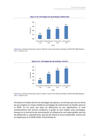 PISA 2009. Informe español
                                                                          4. Las actitudes del alumnado ante la lectura y el aprendizaje




                             Figura 4.10. Estrategias de aprendizaje: Elaboración

                                      500
                                                                                                491
                                      490
                                                                483            484

                         Puntuación   480

                                                 469
                                      470


                                      460
                                            Cuarto inferior Segundo cuarto Tercer cuarto Cuarto superior
                                                -1,42           -0,32          0,29           1,18

                                                                      Índice

Elaboración: Instituto de Evaluación, Anexo 4, Tabla 4.6 a partir de los datos contenidos en OECD PISA 2009 database,
Vol. III, Tables III.1.22.




                                      Figura 4.11. Estrategias de aprendizaje: Control

                                      520                                                       510
                                                                               498
                                      500
                                                                478
                         Puntuación




                                      480

                                      460
                                                 440
                                      440

                                      420
                                            Cuarto inferior Segundo cuarto Tercer cuarto Cuarto superior
                                                -1,16           -0,13          0,41           1,34

                                                                      Índice

Elaboración: Instituto de Evaluación, Anexo 4, Tabla 4.7 a partir de los datos contenidos en OECD PISA 2009 database,
Vol. III, Tables III.1.18.



Al analizar el empleo de las tres estrategias por género, se concluye que son las chicas
las que emplean en mayor medida las estrategias de control tanto en España como en
la OCDE. En los otros dos tipos las diferencias no son significativas. El nivel
socioeconómico del alumno condiciona el grado en que emplea estas estrategias.
Aunque en el caso de las de memorización su influencia es casi imperceptible, para las
de elaboración y, especialmente, para las de control es muy considerable, incluso más
en España que en la OCDE (Tabla. 4.8 del Anexo 4).




                                                                                                                                   135
 