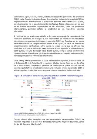 PISA 2009. Informe español
                                                                               5. Evolución de los resultados PISA 2000 - 2009




En Finlandia, Japón, Canadá, Francia, Estados Unidos (todos por encima del promedio
OCDE), Italia, España, Federación Rusa y Argentina (por debajo del promedio OCDE) se
ha producido una disminución de la puntuación media en lectura entre 2000 y 2009,
pero la diferencia no es estadísticamente significativa. Todos estos países en los que
no ha habido variaciones significativas de los resultados, como los promedios
internacionales, permiten señalar la estabilidad de sus respectivos sistemas
educativos.

A continuación se analiza con detalle y de modo comparado la evolución de los
resultados españoles. En la Figura 5.2 se representan los valores de los resultados
obtenidos en comprensión lectora por el promedio OCDE, por España y por los países
de la selección con un comportamiento similar al de España, es decir, sin diferencias
estadísticamente significativas, salvo Suecia. La escala en la que se ofrecen los
resultados es la que se definió en 2000, en la que se hizo equivaler el promedio OCDE
a 500 puntos, con una desviación típica de 100 puntos, como se señaló en el informe
correspondiente. Los datos de los siguientes ejercicios están referidos a ese promedio,
incluidas puntuaciones y niveles de rendimiento.

Entre 2000 y 2009 el promedio de la OCDE ha descendido 7 puntos, 9 el de Francia, 10
el de Canadá, 11 el de Finlandia, 12 el español y 19 el de Suecia. Estos son los dos años
de la lectura como competencia principal de modo que se puede concluir que el
sistema español ofrece en esta competencia una evolución similar al promedio OCDE y
a la de los países citados, que se corresponde con una estabilidad de los resultados.

 Figura 5.2. Evolución de los resultados promedios en lectura en OCDE y en diferentes países
                                       entre 2000 y 2009
                     Canadá                           España                             Federación Rusa
                     Finlandia                        Francia                            Grecia
                     Italia                           Japón                              Suecia
            550




            500




            450
                           2000                  2003                   2006                      2009
Fuente: OECD PISA 2009 database, Vol. I, Table I.2.3; Informe Español PISA 2000.
Elaboración: Instituto de Evaluación, Anexo 5, Tabla 5.2.


En esos mismos años, hay países que han han mejorado su puntuación: Chile lo ha
hecho en 40 puntos, es el caso más destacado; Portugal ha mejorado 19 puntos, Corea
del Sur 15, Alemania 13 y Grecia 9.



                                                                                                                         139
 