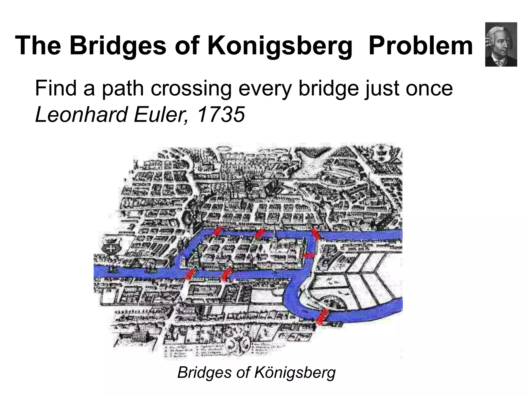 The Bridges of Konigsberg Problem
 Find a path crossing every bridge just once
 Leonhard Euler, 1735




               Bridges of Königsberg
 