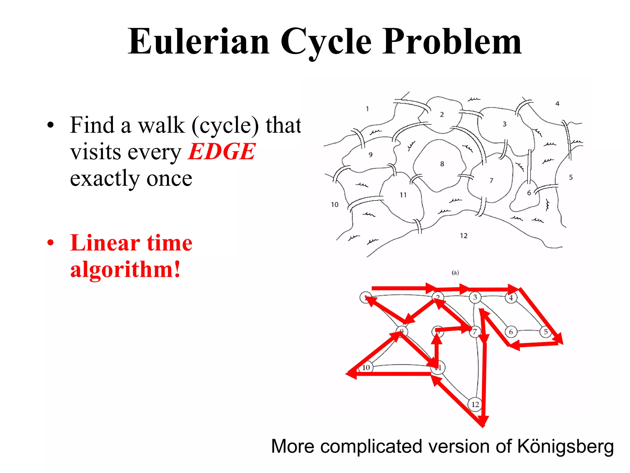 Eulerian Cycle Problem

• Find a walk (cycle) that
  visits every EDGE
  exactly once

• Linear time
  algorithm!




                      More complicated version of Königsberg
 