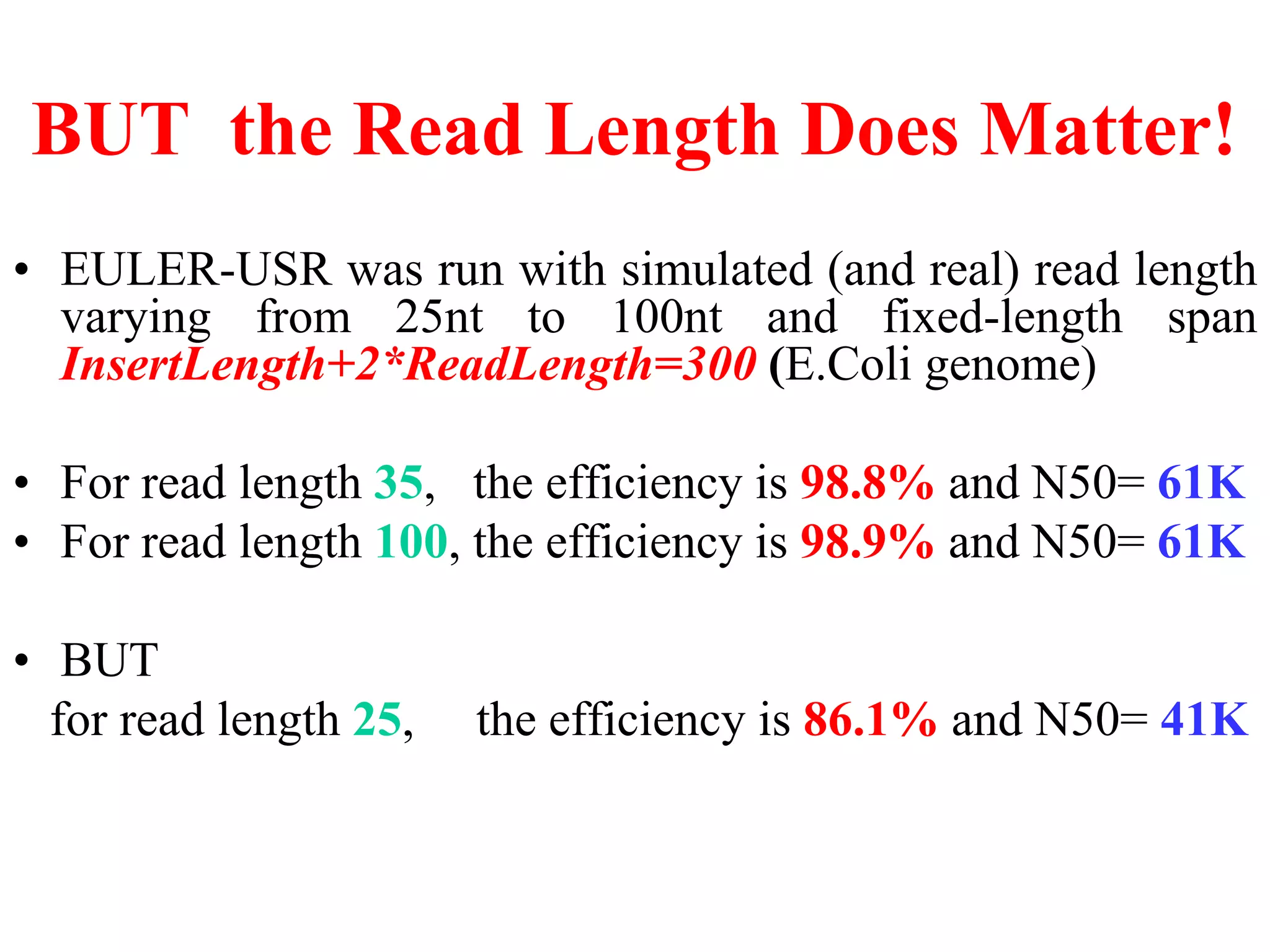 BUT the Read Length Does Matter!
• EULER-USR was run with simulated (and real) read length
  varying from 25nt to 100nt and fixed-length span
  InsertLength+2*ReadLength=300 (E.Coli genome)

• For read length 35, the efficiency is 98.8% and N50= 61K
• For read length 100, the efficiency is 98.9% and N50= 61K

• BUT
  for read length 25,   the efficiency is 86.1% and N50= 41K
 