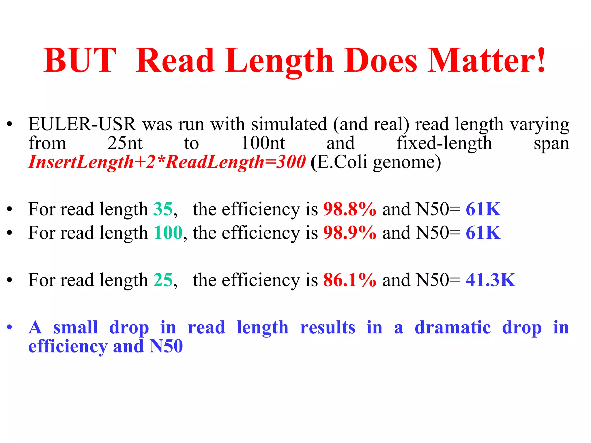 BUT Read Length Does Matter!
• EULER-USR was run with simulated (and real) read length varying
  from     25nt    to   100nt     and      fixed-length      span
  InsertLength+2*ReadLength=300 (E.Coli genome)

• For read length 35, the efficiency is 98.8% and N50= 61K
• For read length 100, the efficiency is 98.9% and N50= 61K

• For read length 25, the efficiency is 86.1% and N50= 41.3K

• A small drop in read length results in a dramatic drop in
  efficiency and N50
 
