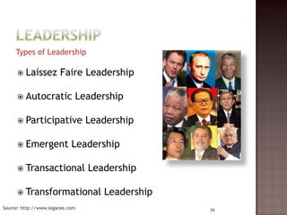 Types of Leadership

      Laissez         Faire Leadership

      Autocratic            Leadership

      Participative             Leadership

      Emergent             Leadership

      Transactional             Leadership

      Transformational             Leadership
Source: http://www.legacee.com                   39
 