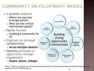    A systems response
       Where are your key
        leverage points?
       What are the critical
        intervention points?
   Equity focused
       Creating a community for
        all
   Emphasis on strategic
    collaboration
       Across multiple domains
   Opening pathways to
    opportunity through
    engagement
       People, places, linkages
Source: “Pathways to Opportunity: Partnership and Collaboration for Revitalizing the Rosemont-Walbrook Neighborhood”
available at www.kirwaninstitute.org
                                                                                       66
 
