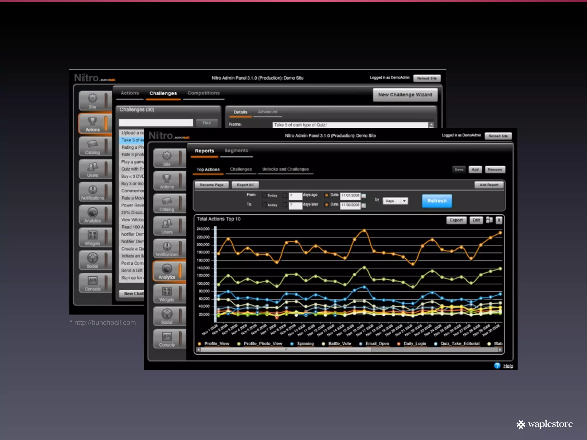 * http://bunchball.com
 