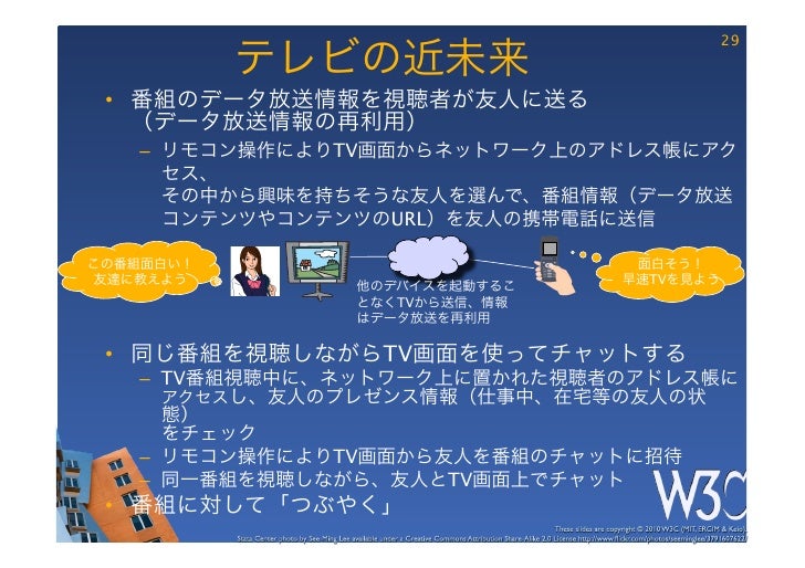 Open Source Conference 10 福岡 W3c Keio 講演 ウェブ技術の現状と将来