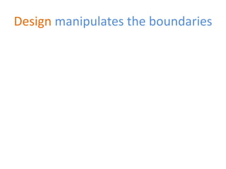 Design  manipulates the boundaries 