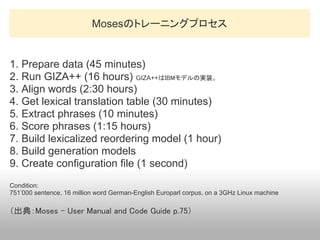 Mosesのトレーニングプロセス


1. Prepare data (45 minutes)
2. Run GIZA++ (16 hours) GIZA++はIBMモデルの実装。
3. Align words (2:30 hours)
4. ...