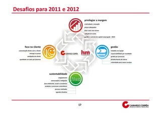 Desafios para 2011 e 2012




                        17
 