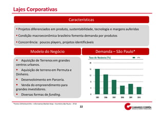Lajes Corporativas
                                                                      Características

      Projetos diferenciados em produto, sustentabilidade, tecnologia e margens auferidas
      Condição macroeconômica brasileira fomenta demanda por produtos
      Concorrência: poucos players, projetos identificáveis

                     Modelo do Negócio                                                  Demanda – São Paulo*

      Aquisição de Terrenos em grandes
   centros urbanos.
      Aquisição de terreno em Permuta e
   Dinheiro.
          Desenvolvimento em Parceria.
      Venda do empreendimento para
   grandes investidores.
          Diversas formas de funding.

*Fonte: CB Richard Ellis – Informativo Market View – Escritório São Paulo – 3T10
                                                                                   22
 