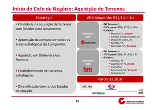 Início do Ciclo de Negócio: Aquisição de Terrenos
              Estratégia                        VGV Adquirido: R$1,3 bilhão
  Prioridade na aquisição de terrenos                        Nº Terrenos: 5
                                                             VGV (parte CCDI): R$263,3 MM
 com liquidez para lançamento.                               Cidades:
                                             Aquisições            Macaé, RJ / Lançado
                                               2010                Campos dos Goytacazes, RJ
   Aprovação da compra por todas as                                Duque de Caxias, RJ
                                                                   Curitiba, PR
 áreas estratégicas da Companhia.                                  São Paulo, SP / Lançado

                                                             Nº Terrenos: 5
  Aquisição em Dinheiro e/ou                                 VGV (parte CCDI): R$1.053,7 BI
                                                             Cidades:
 Permuta.                                    Aquisições            Valinhos, SP
                                               2010                Cajamar, SP / Lançado
                                                                   Guarulhos
  Estabelecimento de parcerias                                     Americana, SP / Lançado
                                                                   Campinas, SP
 estratégicas.
                                                          Parcerias 2010
  Diversificação dentro dos Estados
 de atuação.

                                        24
 