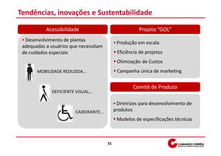 Tendências, inovações e Sustentabilidade

           Acessibilidade                               Projeto “GOL”
  Desenvolvimento de plantas
                                              Produção em escala
 adequadas a usuários que necessitam
 de cuidados especiais                        Eficiência de projetos
                                              Otimização de Custos
       MOBILIDADE REDUZIDA...                 Campanha única de marketing


                                                     Comitê de Produto
             DEFICIENTE VISUAL...

                                              Diretrizes para desenvolvimento de
                        CADEIRANTE...        produtos
                                              Modelos de especificações técnicas



                                        31
 