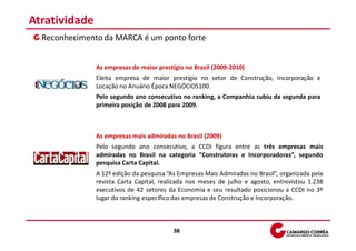 Atratividade
  Reconhecimento da MARCA é um ponto forte


               As empresas de maior prestígio no Brasil (2009-2010)
               Eleita empresa de maior prestígio no setor de Construção, Incorporação e
               Locação no Anuário Época NEGÓCIOS100.
               Pelo segundo ano consecutivo no ranking, a Companhia subiu da segunda para
               primeira posição de 2008 para 2009.



               As empresas mais admiradas no Brasil (2009)
               Pelo segundo ano consecutivo, a CCDI figura entre as três empresas mais
               admiradas no Brasil na categoria “Construtoras e Incorporadoras”, segundo
               pesquisa Carta Capital.
               A 12ª edição da pesquisa “As Empresas Mais Admiradas no Brasil”, organizada pela
               revista Carta Capital, realizada nos meses de julho e agosto, entrevistou 1.238
               executivos de 42 setores da Economia e seu resultado posicionou a CCDI no 3º
               lugar do ranking específico das empresas de Construção e Incorporação.



                                          38
 