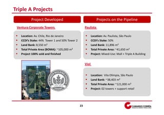 Triple A Projects
          Project Developed                                    Projects on the Pipeline
 Ventura Corporate Towers                           Paulista

   Location: Av. Chile, Rio de Janeiro                     Location: Av. Paulista, São Paulo
   CCDI’s Stake: 44% Tower 1 and 50% Tower 2               CCDI’s Stake: 50%
   Land Bank: 8,550 m²                                     Land Bank: 11,896 m²
   Total Private Area (BOMA): ~105,000 m²                  Total Private Area: ~41,650 m²
   Project 100% sold and finished                          Project: Mixed-Use: Mall + Triple A Building


                                                    Viol


                                                           Location: Vila Olímpia, São Paulo
                                                           Land Bank: ~38,403 m²
                                                           Total Private Area: ~121,000 m²
                                                           Project: 02 towers + support retail




                                               23
 