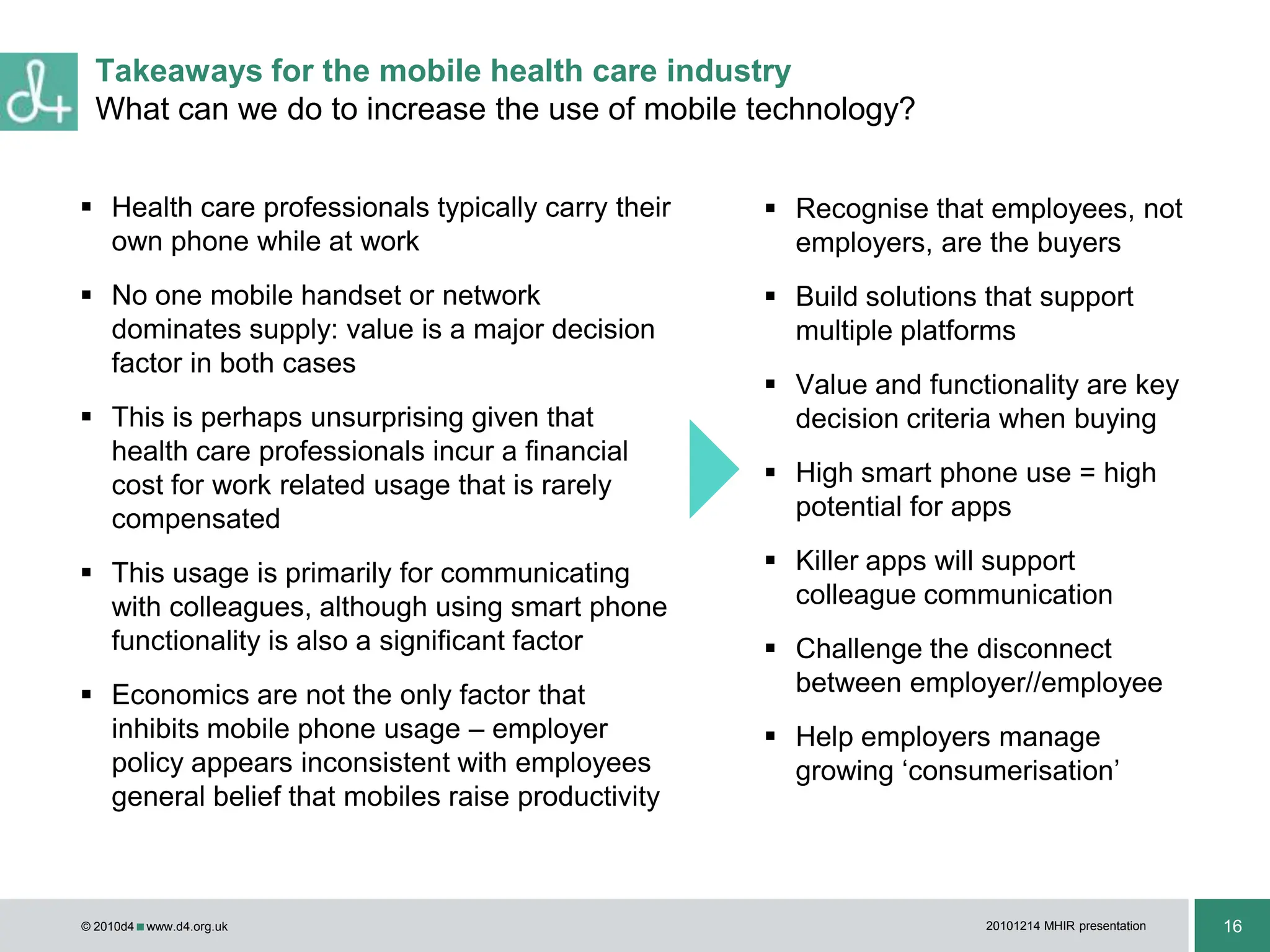 Co-Director of Institute of Digital Healthcare, University of WarwickHow are UK health professionals using mobile technology?