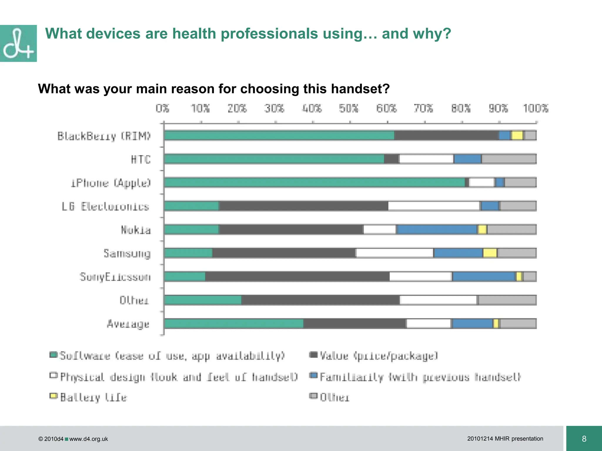 Dr. Prasanna Puwanarajah