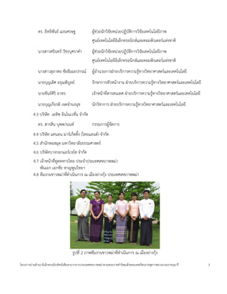 ดร. อ$ทธ$พนธ เมธเศรษฐ               ผ4*ช<วยนกว$จยหน<วยปฏ$บต$การว$จยเทคโนโลยภาพ
                                                ศ4นยเทคโนโลยอ$เลกทรอน$กสและคอมพ$วเตอรแห<งชาต$
            นางสาวศร$นทร วชรบศราค=า             ผ4*ช<วยนกว$จยหน<วยปฏ$บต$การว$จยเทคโนโลยภาพ
                                                ศ4นยเทคโนโลยอ$เลกทรอน$กสและคอมพ$วเตอรแห<งชาต$
            นางสาวสภาพร ชยธมมะปกรณ              ผ4*อ=านวยการฝcายบร$การความร4ทางว$ทยาศาสตรและเทคโนโลย
                                                                            *
            นายบญเล$ศ อรณพ$บ4ลย                 รกษาการหวหน*างาน ฝcายบร$การความร4ทางว$ทยาศาสตรและเทคโนโลย
                                                                                 *
            นายขนธศ$ร$ อาทร                     เจ*าหน*าทสารสนเทศ ฝcายบร$การความร4ทางว$ทยาศาสตรและเทคโนโลย
                                                                                  *
            นายบญเกยรต$ เจตจ=านงนช              นกว$ชาการ ฝcายบร$การความร4ทางว$ทยาศาสตรและเทคโนโลย
                                                                          *
        4.3 บร$ษท เอท$ซ อ$นโนเวชน จ=ากด
            ดร. สารส$น บพพานนท                  กรรมการผ4*จดการ
        4.4 บร$ษท แคนอน มารเกตต$ง (ไทยแลนด) จ=ากด
                                (
         4.5 ส=านกหอสมด มหาว$ทยาลยธรรมศาสตร
         4.6 บร$ษทบางกอกแอรเวยส จ=ากด
         4.7 เจ*าหน*าทท4ตทหารไทย ประจ=าประเทศสหภาพพม<า
             พนเอก เอกชย หาญพ4นว$ทยา
         4.8 ทมงานชาวพม<าทด=าเน$นการ ณ เม'องย<างก*ง ประเทศสหภาพพม<า




                                   ร4ปท 2 ภาพทมงานชาวพม<าทด=าเน$นการ ณ เม'องย<างก*ง
โครงการถ<ายส=าเนาอ$เลกทรอน$กสหนงส'อหายากจากประเทศสหภาพพม<าตามพระราชด=าร$สมเดจพระเทพรตนราชสดาฯสยามบรมราชกมาร   3
 