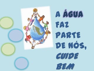 A ÁGUA FAZ PARTE DE NÓS,CUIDE BEM DELA 