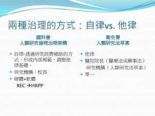 2010年12月21日 成大社會與行為科學研究倫理講習 -- 「人類研究倫理治理架構推動協調計畫」 by邱文聰老師