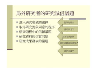 2010年12月21日 成大社會與行為科學研究倫理講習 -- 「課室中的研究倫理」 by陳淑芳老師