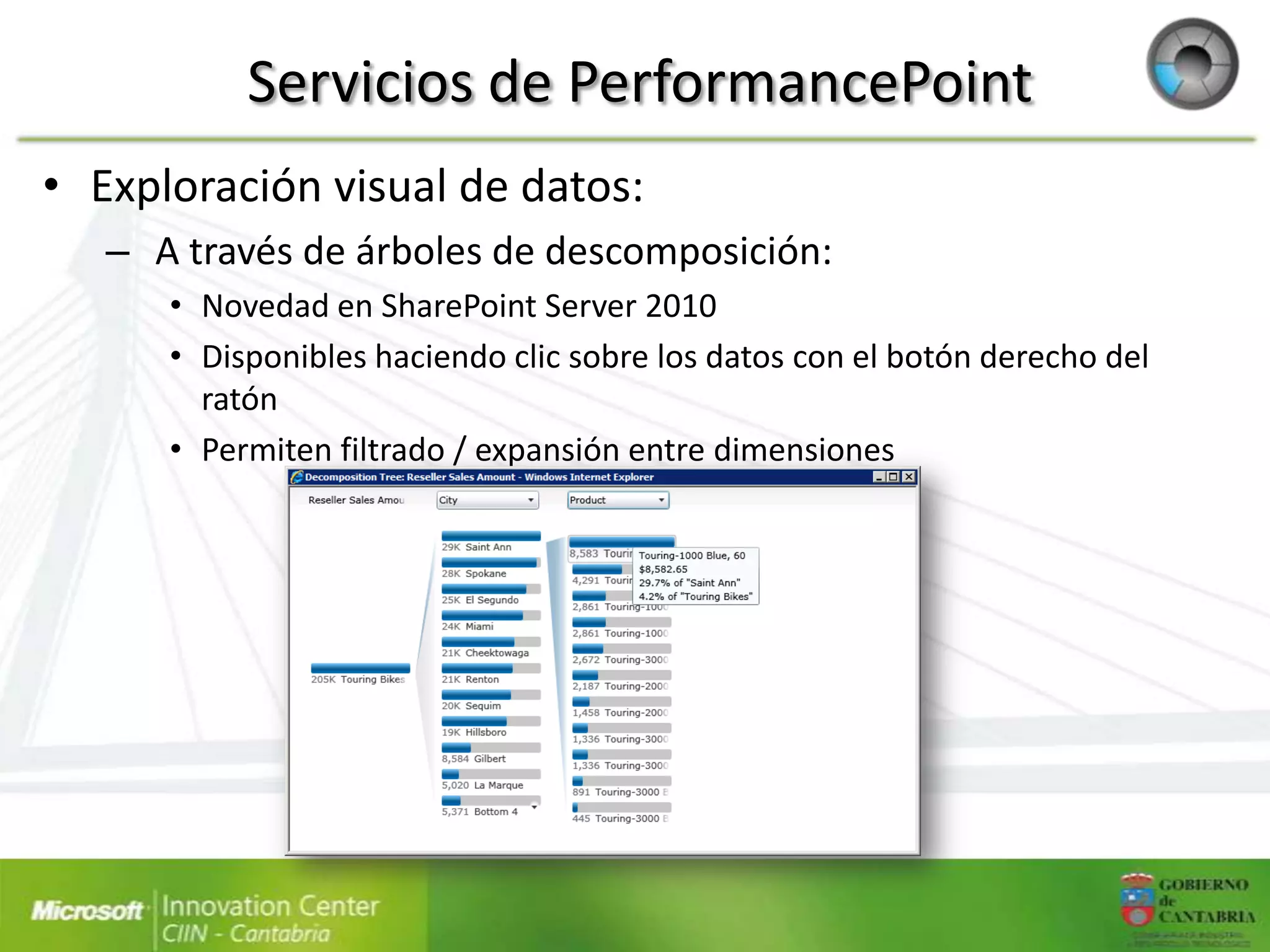 Servicios de PerformancePoint
• Exploración visual de datos:
   – A través de árboles de descomposición:
      • Novedad en SharePoint Server 2010
      • Disponibles haciendo clic sobre los datos con el botón derecho del
        ratón
      • Permiten filtrado / expansión entre dimensiones
 