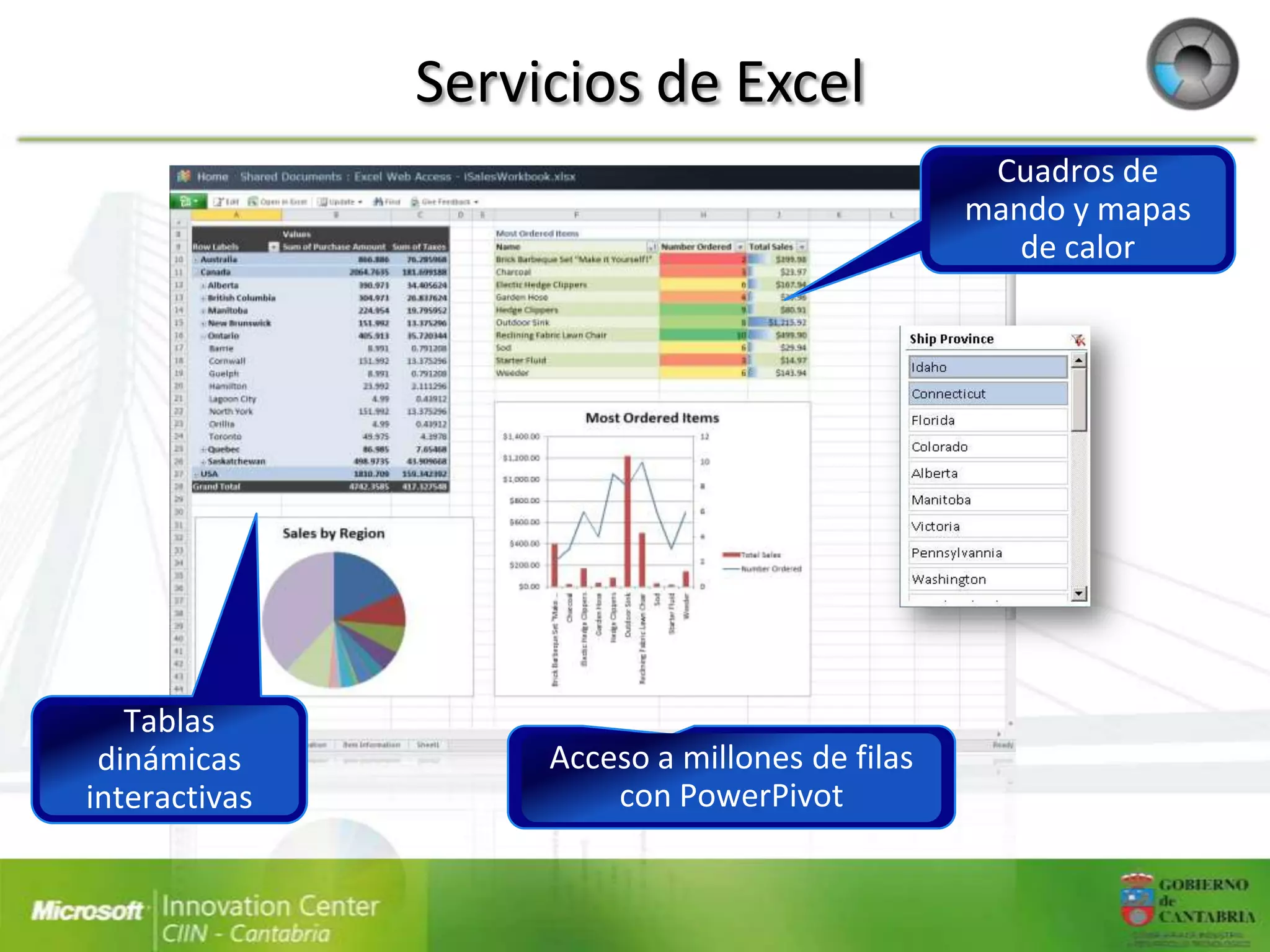 Servicios de Excel
 