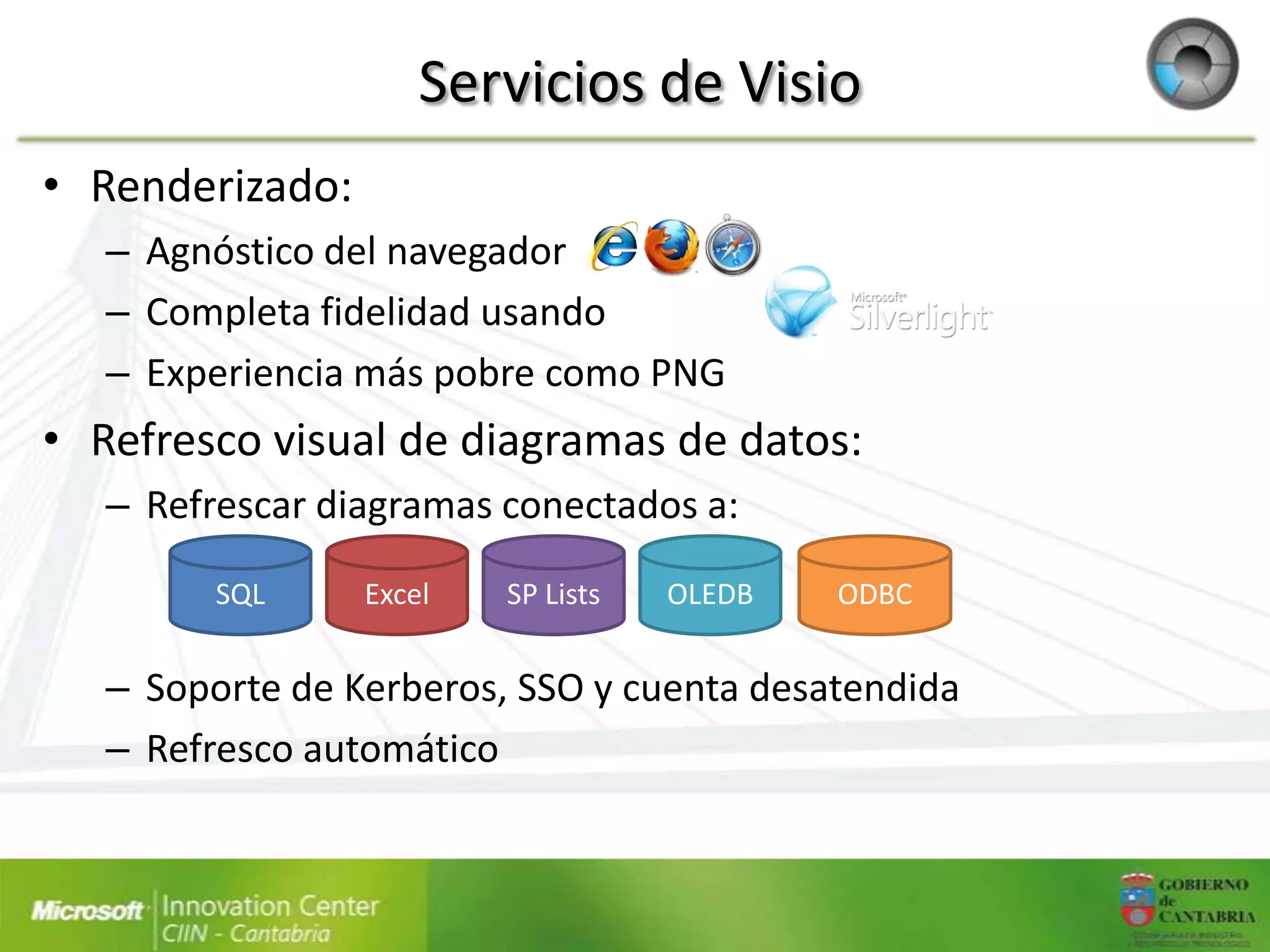 Servicios de Visio
• Renderizado:
   – Agnóstico del navegador
   – Completa fidelidad usando
   – Experiencia más pobre como PNG
• Refresco visual de diagramas de datos:
   – Refrescar diagramas conectados a:



   – Soporte de Kerberos, SSO y cuenta desatendida
   – Refresco automático
 