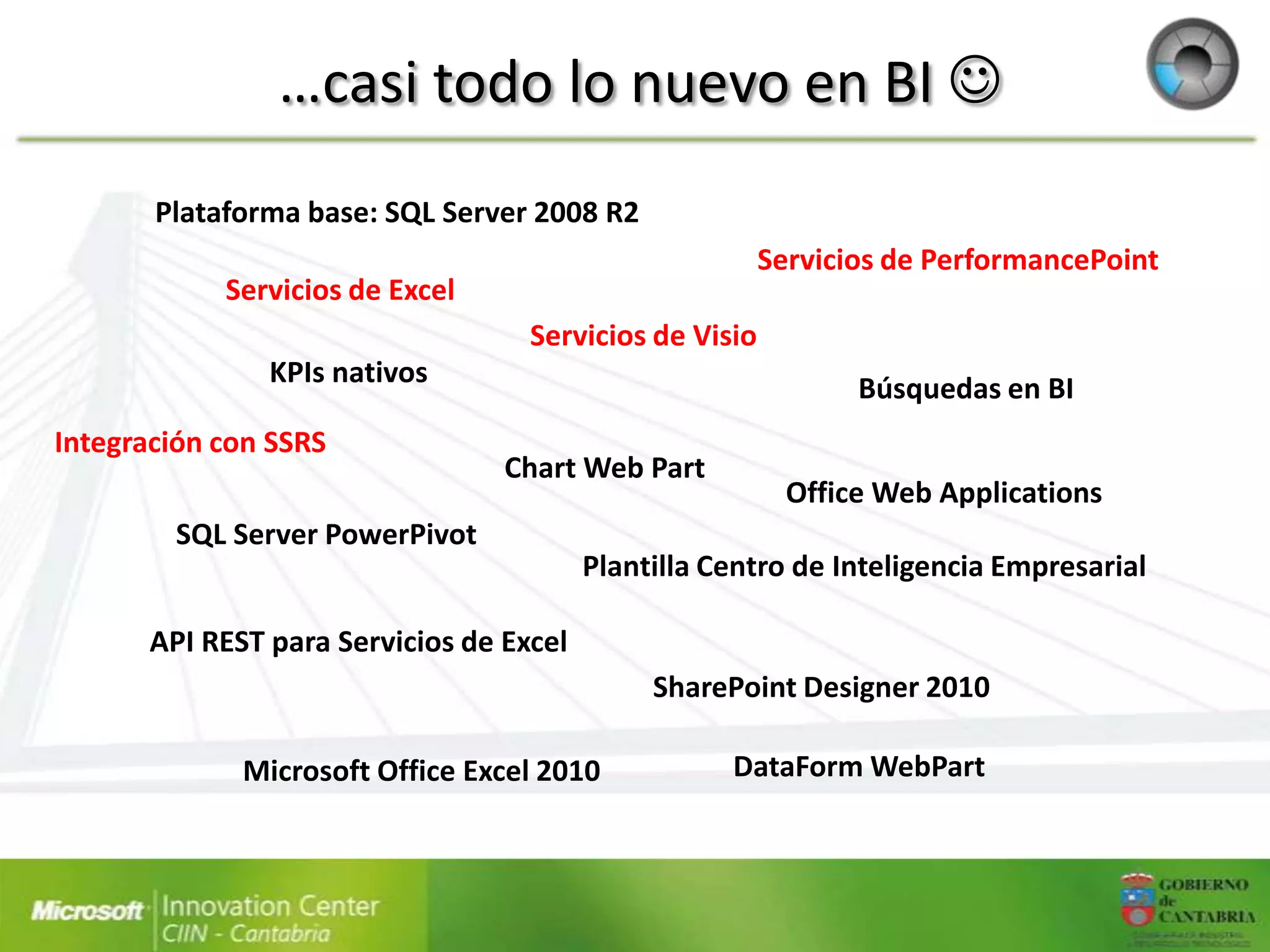 …casi todo lo nuevo en BI 
       Plataforma base: SQL Server 2008 R2
                                                         Servicios de PerformancePoint
            Servicios de Excel
                                    Servicios de Visio
                KPIs nativos
                                                                Búsquedas en BI
Integración con SSRS
                                  Chart Web Part
                                                           Office Web Applications
         SQL Server PowerPivot
                                          Plantilla Centro de Inteligencia Empresarial

       API REST para Servicios de Excel
                                               SharePoint Designer 2010

              Microsoft Office Excel 2010            DataForm WebPart
 