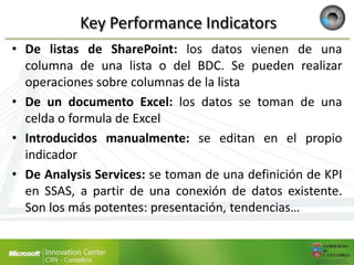 Key Performance Indicators
• De listas de SharePoint: los datos vienen de una
  columna de una lista o del BDC. Se pueden realizar
  operaciones sobre columnas de la lista
• De un documento Excel: los datos se toman de una
  celda o formula de Excel
• Introducidos manualmente: se editan en el propio
  indicador
• De Analysis Services: se toman de una definición de KPI
  en SSAS, a partir de una conexión de datos existente.
  Son los más potentes: presentación, tendencias…
 