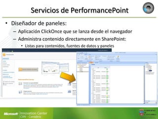 Servicios de PerformancePoint
• Diseñador de paneles:
  – Aplicación ClickOnce que se lanza desde el navegador
  – Administra contenido directamente en SharePoint:
     • Listas para contenidos, fuentes de datos y paneles
 
