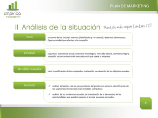 PLAN DE MARKETING
Σmpirica
research


     II. Análisis de la situación
            DAFO         resumen de los factores internos (Debilidades y Fortalezas) y externos (Amenazas y
                         Oportunidades) que afectan a la compañía.




           ENTORNO       coyuntura económica actual, escenario tecnológico, mercado laboral, normativa legal y
                         situación socioeconómica del mercado en el que opera la empresa.




      RECURSOS HUMANOS
                         nivel y cualificación de los empleados, motivación y evaluación de los objetivos anuales.




           MERCADO        análisis del sector y de los consumidores del producto o servicio, identificación de
                           los segmentos de mercado más rentables y atractivos

                          análisis de las tendencias actuales, de la evolución de la demanda y de las
                           oportunidades que pueden suponer el acceso a nuevos mercados.

                                                                                                                     6
 