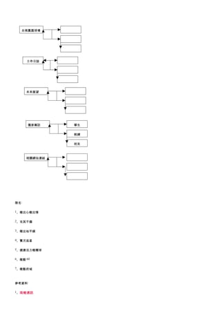 台南鳳凰球場




      工作日誌




      未來展望




      獨家專訪     學生


               教練


               校友



      相關網站連結




隊名:

1、橄出心橄出情


2、攻其不備


3、橄出地平線


4、覽月追星


5、健康活力橄欖球


6、橄動 60

7、橄動府城



參考資料:

1、南橄通訊
 