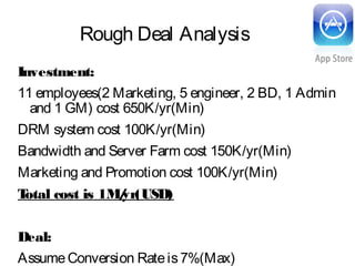 Rough Deal Analysis
Investment:
11 employees(2 Marketing, 5 engineer, 2 BD, 1 Admin
and 1 GM) cost 650K/yr(Min)
DRM system cost 100K/yr(Min)
Bandwidth and Server Farm cost 150K/yr(Min)
Marketing and Promotion cost 100K/yr(Min)
Total cost is 1M/yr(USD)
Deal:
AssumeConversion Rateis7%(Max)
 