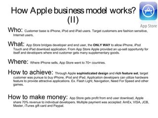 How Applebusinessmodel works?
(II)
Who: Customer base is iPhone, iPod and iPad users. Target customers are fashion sensitive,
Internet users.
What: App Store bridges developer and end user, the ONLY WAY to allow iPhone, iPod
Touch and iPad download application. From App Store Apple provided an up-sell opportunity for
itself and developers where end customer gets many supplementary goods.
Where: Where iPhone sells, App Store went to 70+ countries.
How to achieve: Through Apple sophisticated design and rich feature set, target
customer was pursue to buy iPhone, iPod and iPad. Application developers can utilize hardware
feature to provide attractive applications. Ex. Flash Light, Navigation, Need For Speed and other
games.
How to make money: App Store gets profit from end user download, Apple
share 70% revenue to individual developers. Multiple payment was accepted: AmEx, VISA, JCB,
Master, iTunes gift card and Paypal.
 