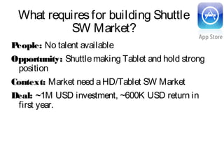 What requiresfor building Shuttle
SW Market?
People: No talent available
Opportunity: Shuttlemaking Tablet and hold strong
position
Context: Market need aHD/Tablet SW Market
Deal: ~1M USD investment, ~600K USD return in
first year.
 